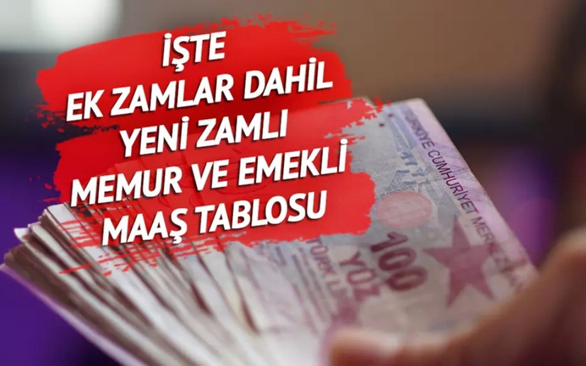 Emekli Maaşı Zammı İçin Net Rakamı Verdi: Yüzde 17 Olacak