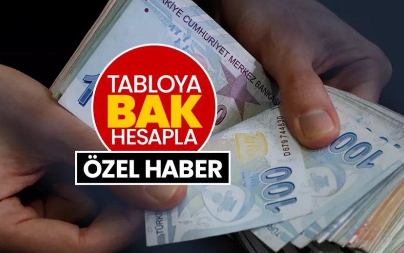 KÖK ZAM Hesabı Yapıldı! SSK BAĞ-KUR ve 4C Emeklisinin Maaş Zammı Yüzde 16.98 Olacak